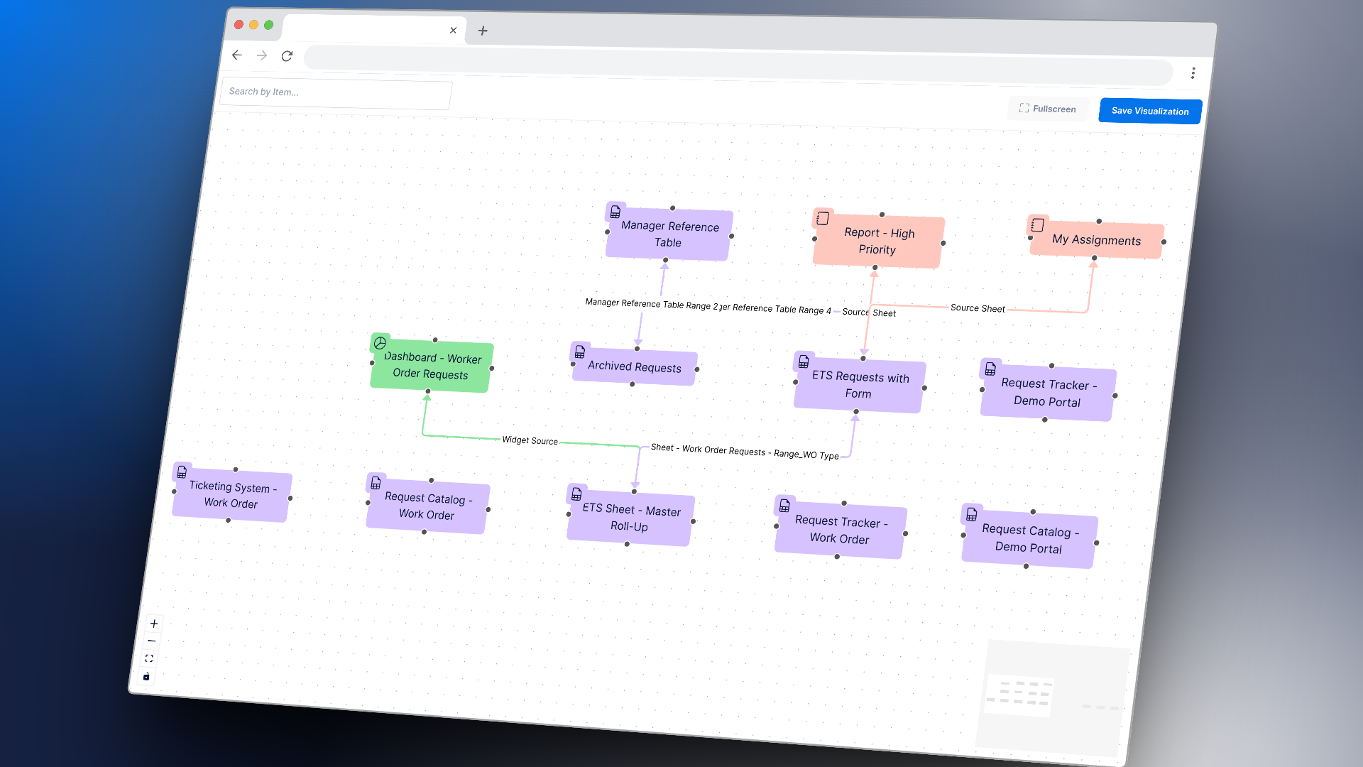 Solution mapper